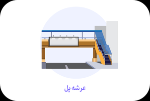 IRAN Billboard - ایران بیلبورد (2)